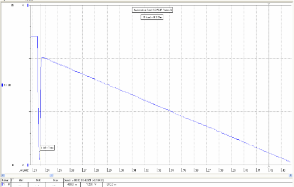 电源负载电阻=0.3Ω