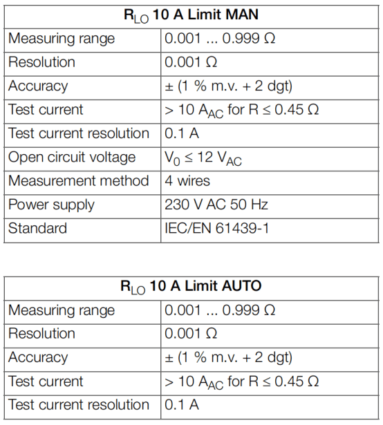 便携式毫欧计 METRAOHM 10技术参数